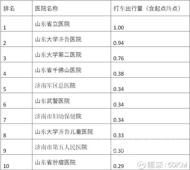 到什么程度才可以接单 160496b698f1330c3fdb244b.jpg