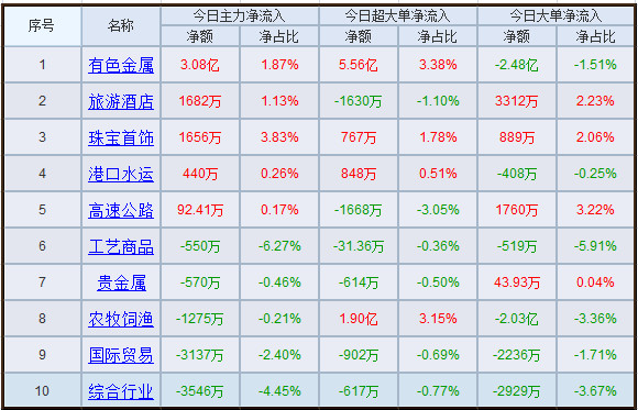 伟德国际史云岭律师的最新问答 - 大律师网