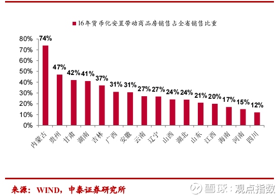 人口互流现象_人口老龄化(3)