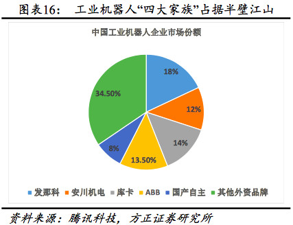 18年后经济格局_18张图看懂广州深圳经济格局变化