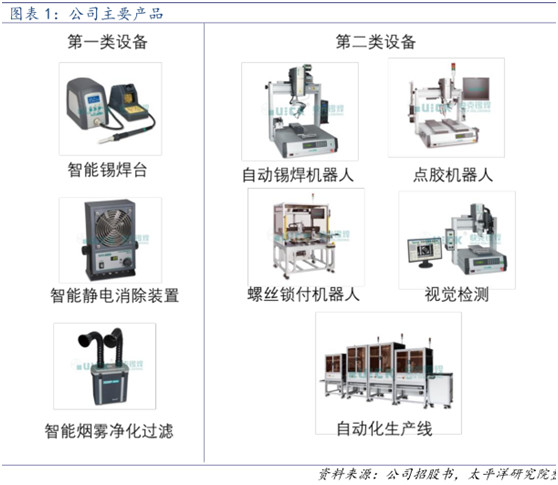 18年后经济格局_18张图看懂广州深圳经济格局变化