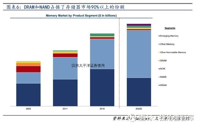 gdp增速_2019年无锡gdp(3)