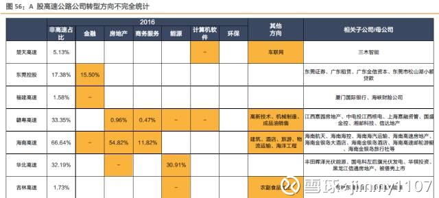 2000年人均工资_2018年重庆人均消费