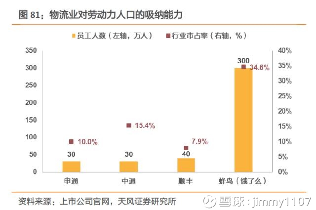 成都铁路运输学院_2018年铁路运输收入(2)