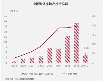 人口超过10亿的国家_下图甲 乙为人口超10亿的两国2015年人口年龄结 高中地理试(3)