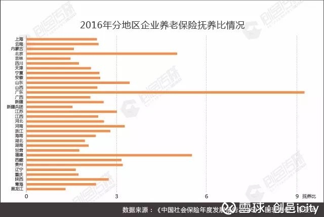 沿海人口数量最多_尼日利亚是非洲人口最多的国家-尼日利亚的人口民族(3)