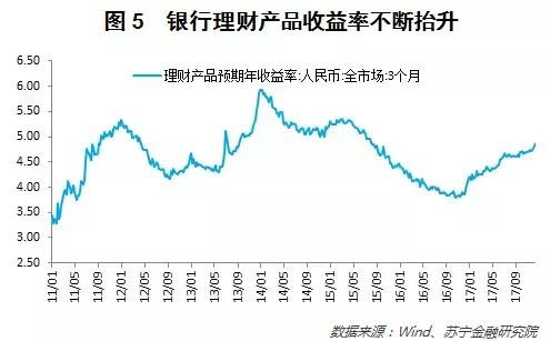 适度人口的意义_...自然资源,保持适度人口规模,处理好发展与环境关系,这符合(2)