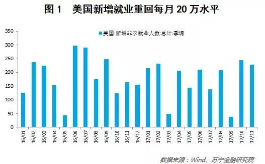 我国控制人口的关键_我国控制人口数量的重要意义