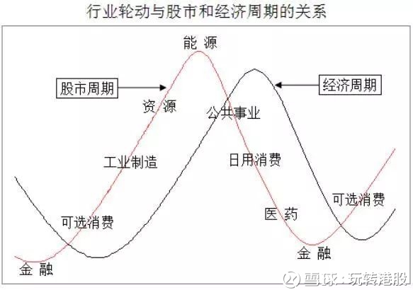 gdp需要注意的点_除了100万亿,2020年GDP还有哪些关键点需要关注(2)