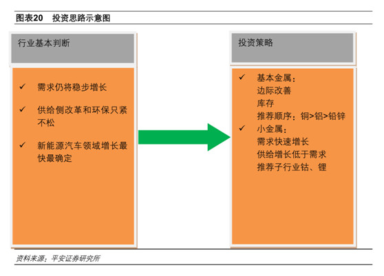 各种金属代码大全 16059e1f74dfb03fe8f27952.jpg!custom660.jpg