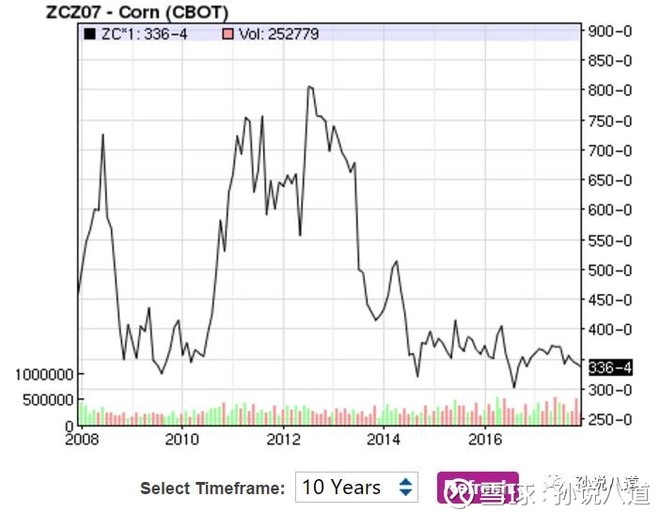 中国人口极限_...能养活多少人 中国人口极限 16亿(2)