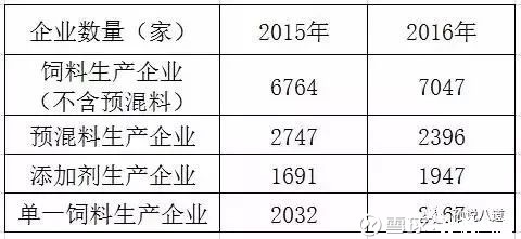 微观人口经济学_人口经济学论文题目(2)