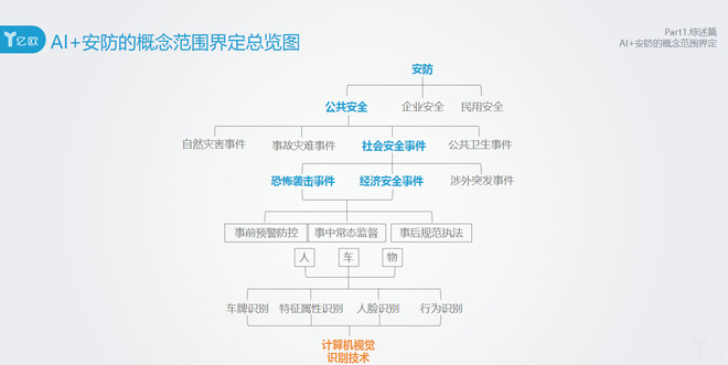 流动人口犯罪分析_人口流动(3)