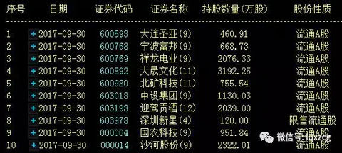 什么不会被记录进GDP_文图爱聊天记录图片(3)