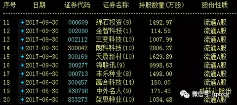 什么不会被记录进GDP_文图爱聊天记录图片(3)