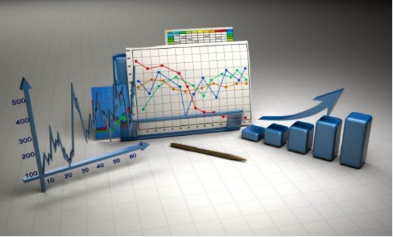 贪吃猪财经: 如何看懂庄家拉高建仓模式? 拉高