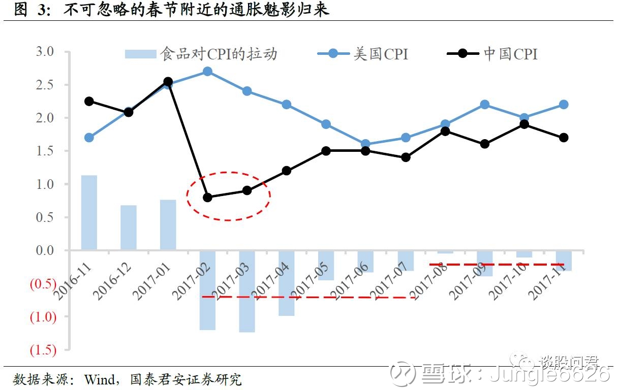 gdp缺口计算公式_三阶魔方公式图解(2)