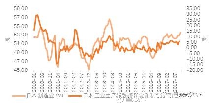 2018年经济刺激计划_经济刺激计划 中国或再推出庞大经济刺激计划