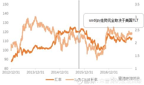 宋年GDP_2020年东莞各镇街gdp(3)
