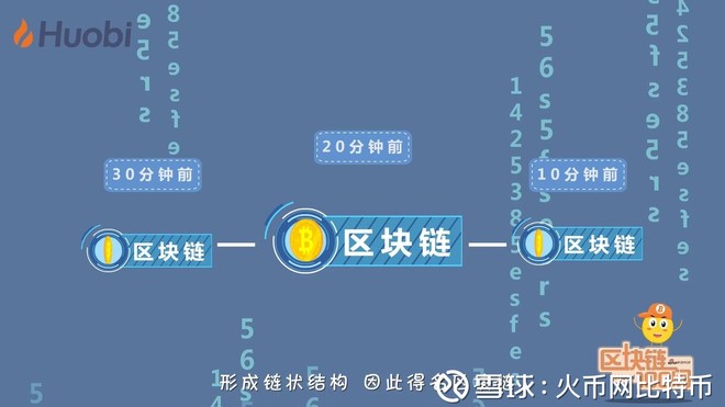 比特币现在有多少区块 1606e09921f1fea3fde1172b.jpg!custom660.jpg