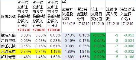 长信消费精选股票推荐官网_今日牛股+明日潜力股全解析_短线+长线策略每日更新量化股票A
