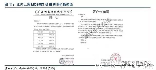 行业研究报告: 2017年中国功率半导体行业竞争