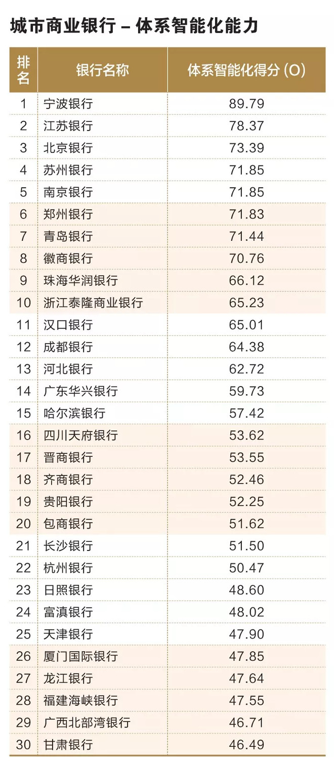 人均培训费用_培训机构图片(2)