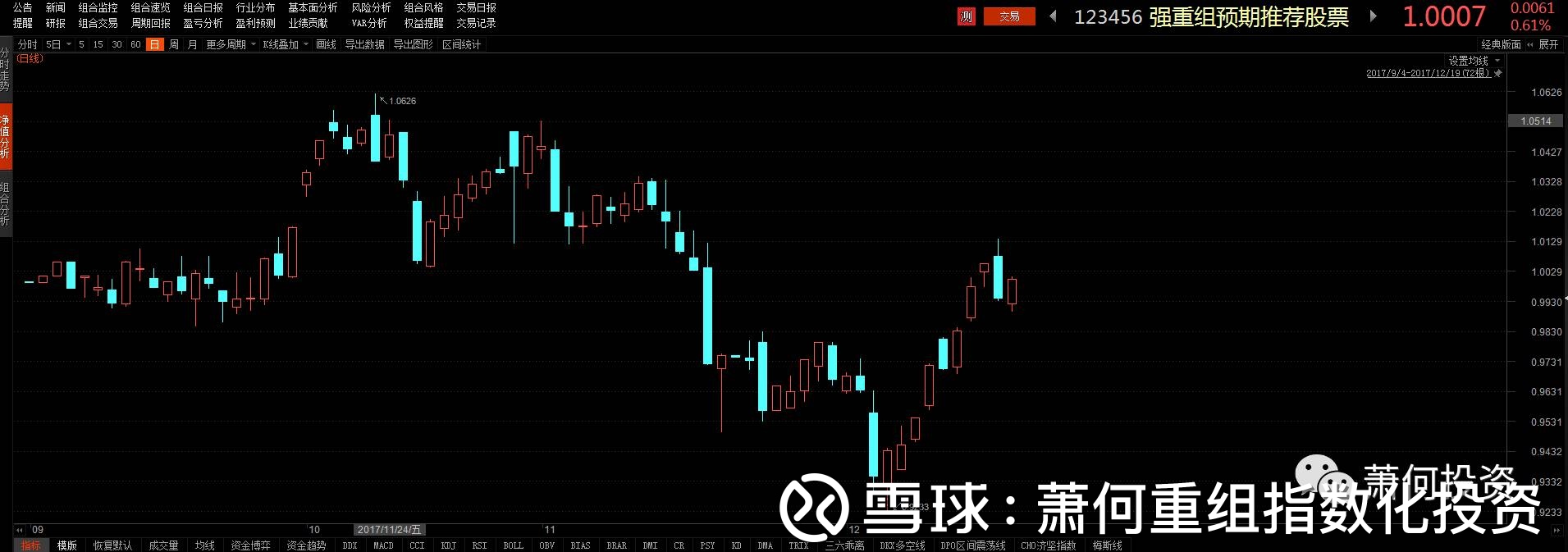 重组10+10:紫光集团真的要控股文一科技!?