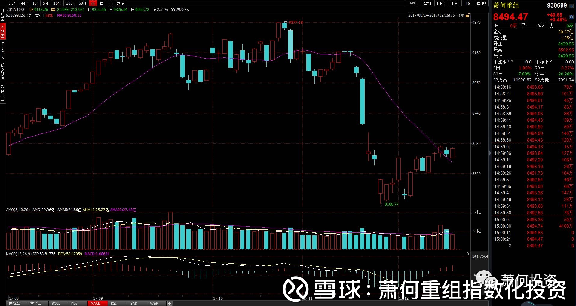 重组10+10:紫光集团真的要控股文一科技!?
