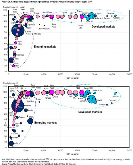 已久了,刚接触股票,格力就被当做高价值企业的