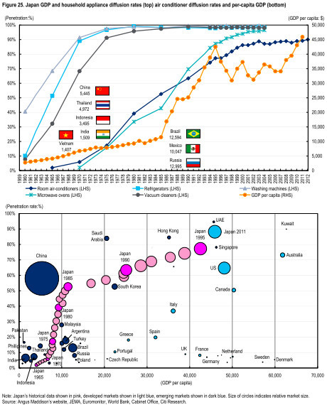 已久了,刚接触股票,格力就被当做高价值企业的