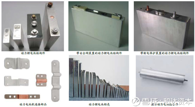 达资本: 【和达产业观察】锂电池精密结构件产