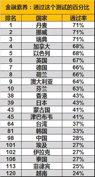 驻马店gdp排名结果_驻马店GDP公布 超过河南平均水平,排名第十(2)