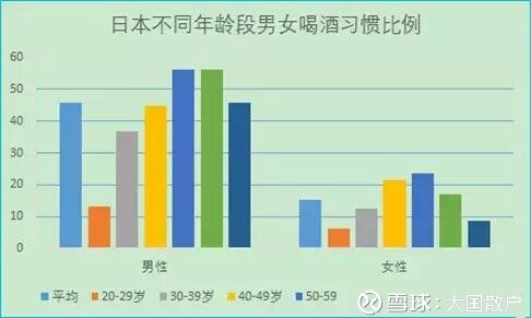 讲礼村人口_人口普查(2)