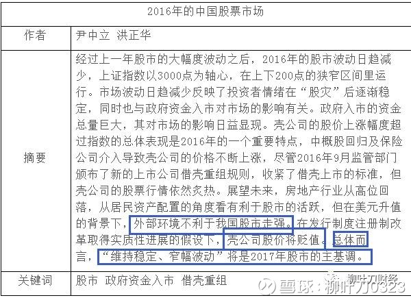 社科院:预计2018年股市延续慢牛,在3200-3700