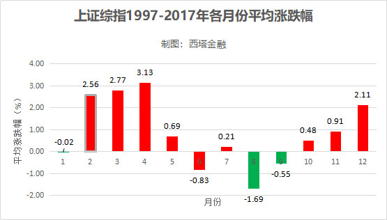 经济总量达到美国百分之70_美国疫情经济(3)