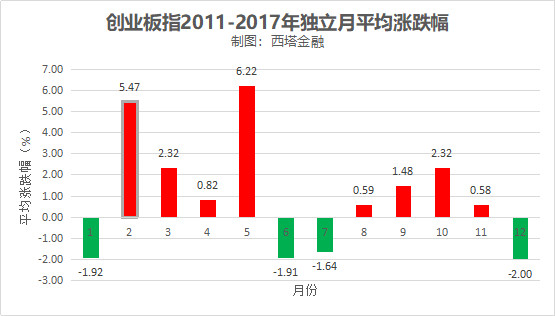 经济总量达到美国百分之70_美国疫情经济(3)