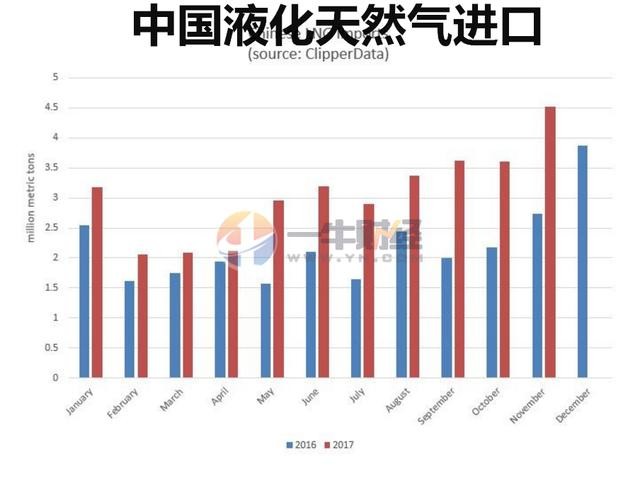 2040经济总量_世界经济总量图片(3)