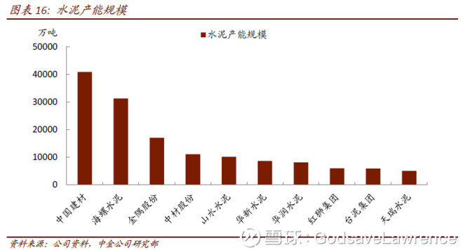 均衡gdp受什么影响_中国一季度GDP出炉 现货铜未受影响继续震荡(2)
