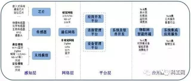 软件开发行业动态:南京如何成为新兴技术之都