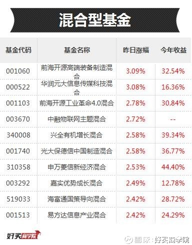 科技媒体排名_科技感图片(3)