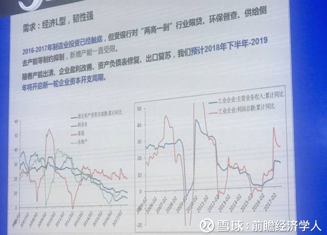 人口经济学课件_经济学人电子版