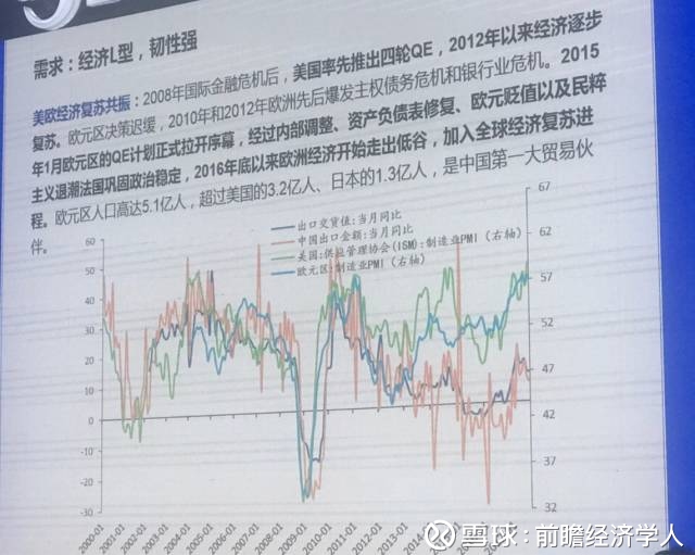2018年经济危机ppt_金融危机ppt下载