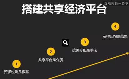 曾响铃: 共享经济接近尾声,共享单车怎么成了牺