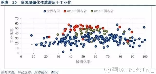 无常住人口的大洲_...洲,无常住人口的是 洲 2 参考各大洲面积 单位 万平方千米(3)