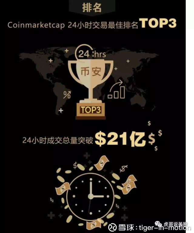 tiger-in-motion: 火箭发射倒计时 9,8,7,6. (原文出