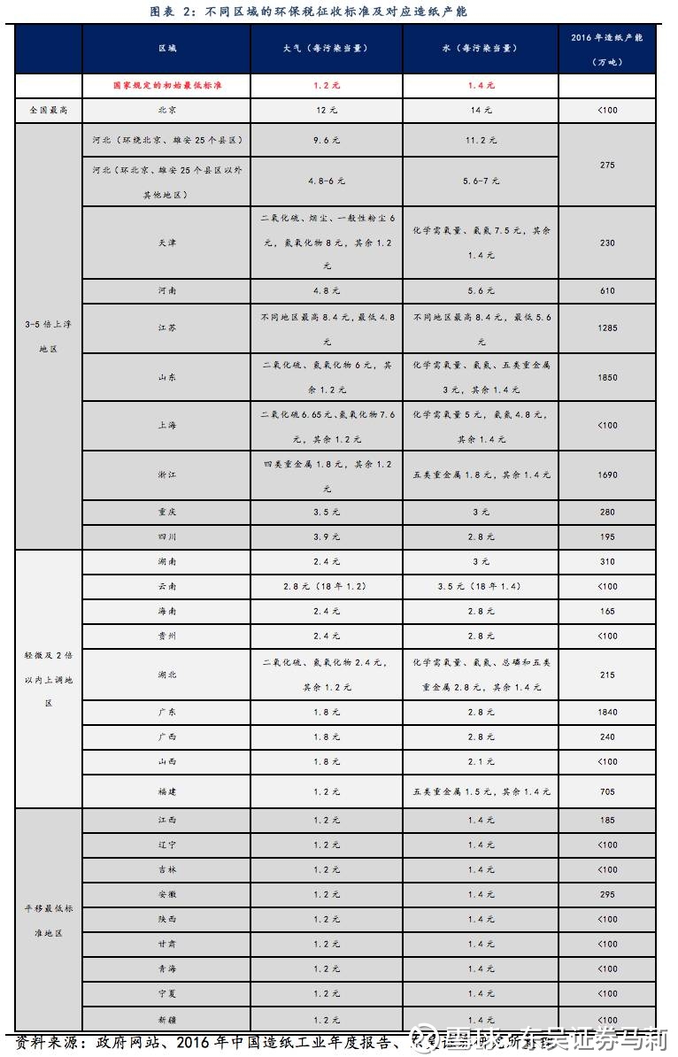 18大对个体户经济影响_...;河南省信阳市个体户青年陈霞最近】-宁夏 综合日报 报纸(3)