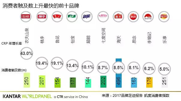 完美体育7月中国新能源品牌销量盘点（第一周）比亚迪夺冠小鹏垫底
