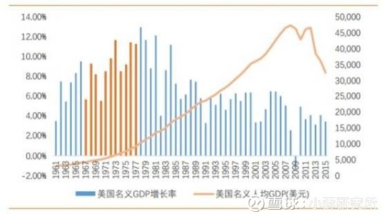 小孬研究所: 为何A股值得长线投资,这就是证据