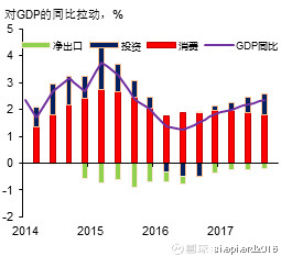 GDP益处_走路益处13条照片(2)